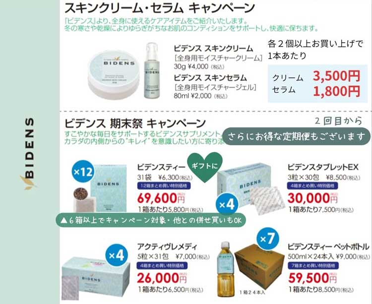 ビデンスティーキャンペーン